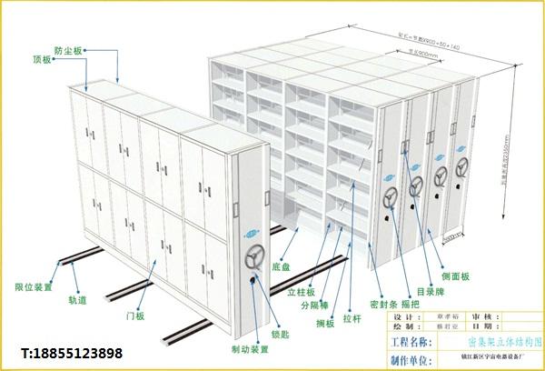 ģ��֧���\�нY���D