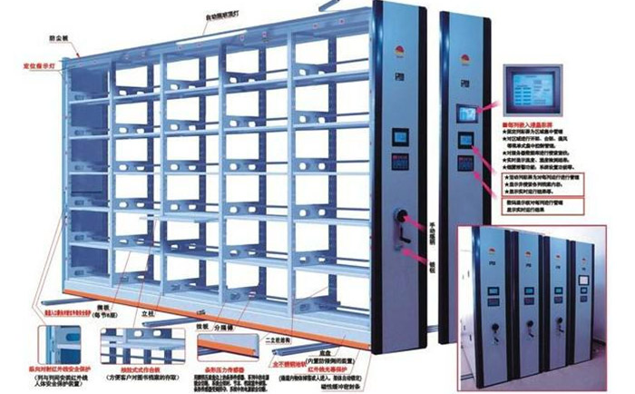 智能密集架示意圖 智能密集架示意圖